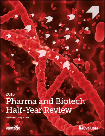 Pharma Review 2016 Cover