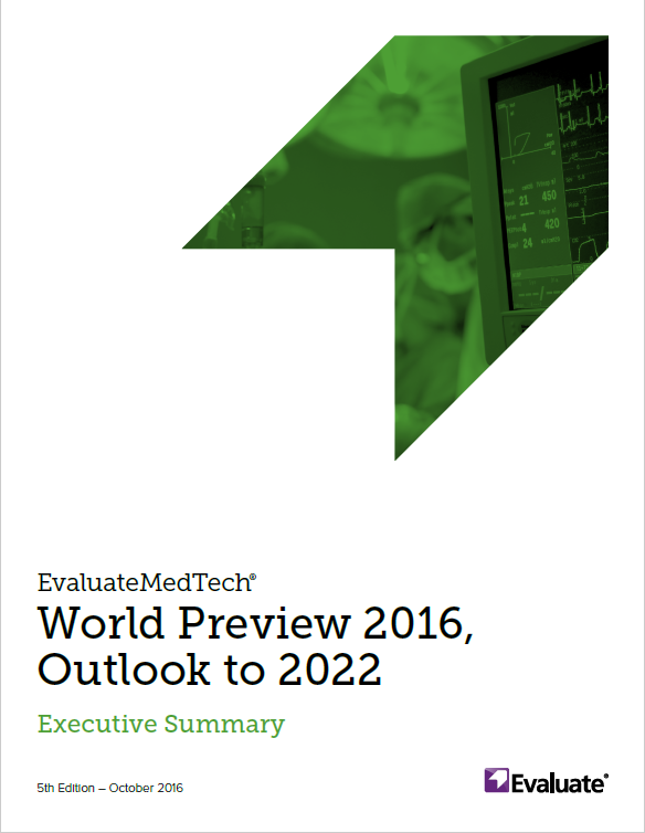 World Preview 2016, Outlook to 2022
